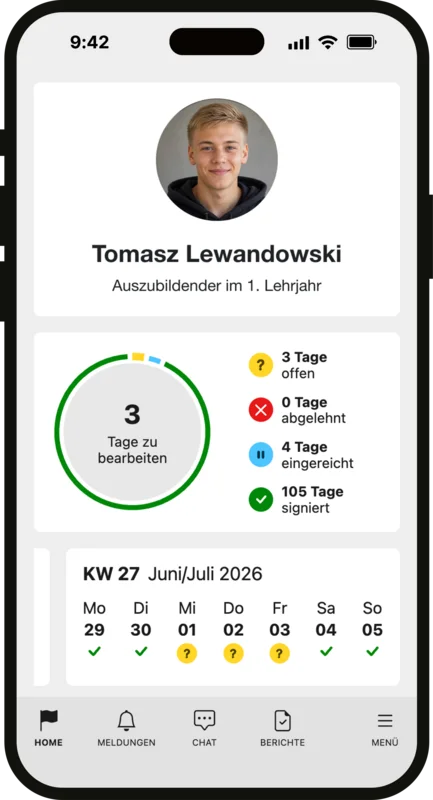 Die Personal-Detailansicht im digitalen Berichtsheft bündelt alle wichtigen Daten und Links zu den Auszubildenden.